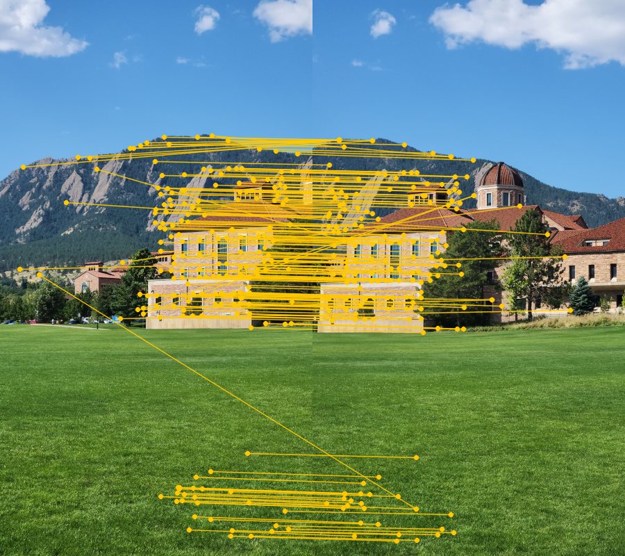 Candidate matches drawn as lines between the two images