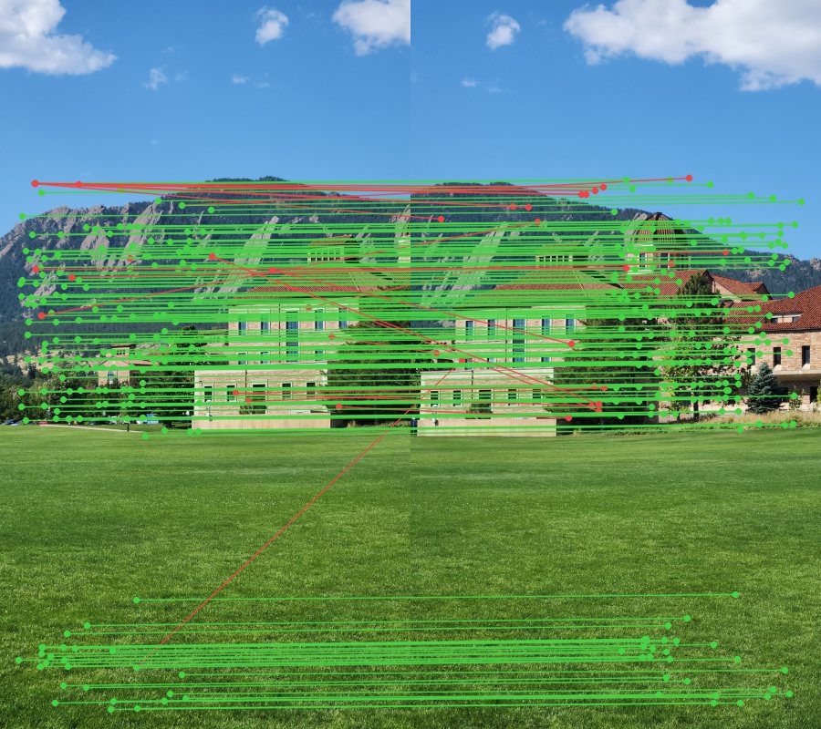 RANSAC result: inlier matches in green, outliers in red