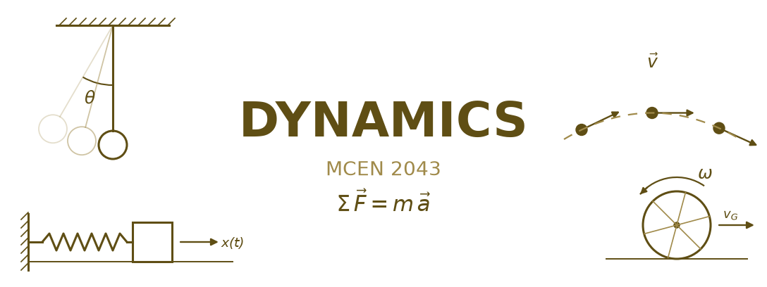 Dynamics course banner with a pendulum, a spring-mass system, a projectile and a rolling wheel